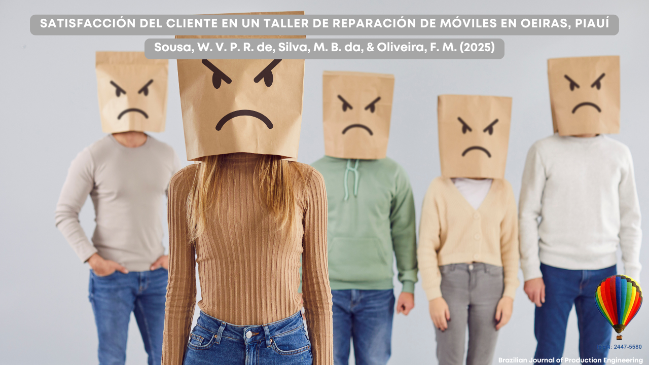 Cinco personas están alineadas, cada una con una bolsa de papel cubriéndoles la cabeza. En cada bolsa hay una cara dibujada con expresión de enojo o insatisfacción. La persona en el centro está destacada, vistiendo una camiseta marrón de manga larga. El fondo es claro y neutro. En la parte superior de la imagen, aparece el título del artículo académico: "Satisfacción de los clientes en un servicio técnico de celulares en Oeiras, Piauí", con los autores mencionados justo debajo. En la esquina inferior derecha, está el logotipo de BJPE (un globo aerostático de colores) y el nombre completo de la revista: Brazilian Journal of Production Engineering.