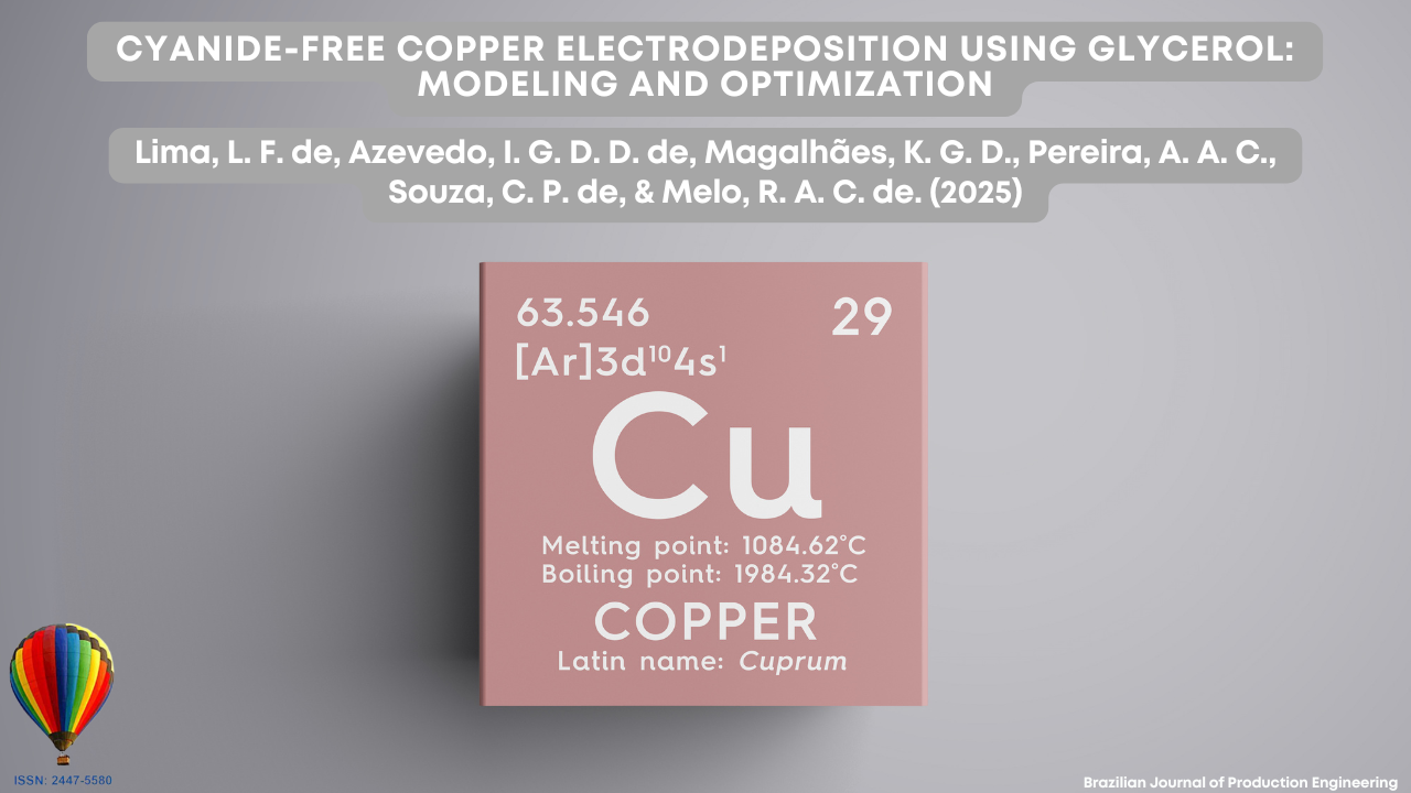 Cover image illustrating the article “Cyanide-free copper electrodeposition using glycerol: modeling and optimization.” At the center, there is a pink block representing the chemical element Copper (Cu) from the Periodic Table, showing its atomic number (29), atomic mass (63.546), and melting/boiling points. The article title and authors’ names appear at the top in white text on a light gray background. The lower left corner shows the BJPE logo in the shape of a colorful hot-air balloon, and the lower right corner reads “Brazilian Journal of Production Engineering.”