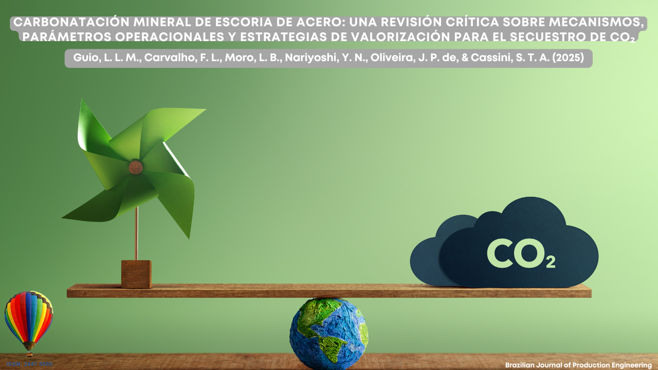 Imagen que muestra un molinete de papel verde a la izquierda y figuras de nubes azul oscuro con el texto “CO₂” a la derecha, dispuestas sobre una repisa de madera. Debajo de la repisa, un pequeño globo terráqueo se encuentra centrado. El fondo es un degradado suave en tonos verdes. En la parte superior, aparece el título del artículo “Carbonatación mineral de escoria de acero: una revisión crítica sobre mecanismos, parámetros operacionales y estrategias de valorización para el secuestro de CO₂”, acompañado de los nombres de los autores y el logotipo de la Brazilian Journal of Production Engineering.