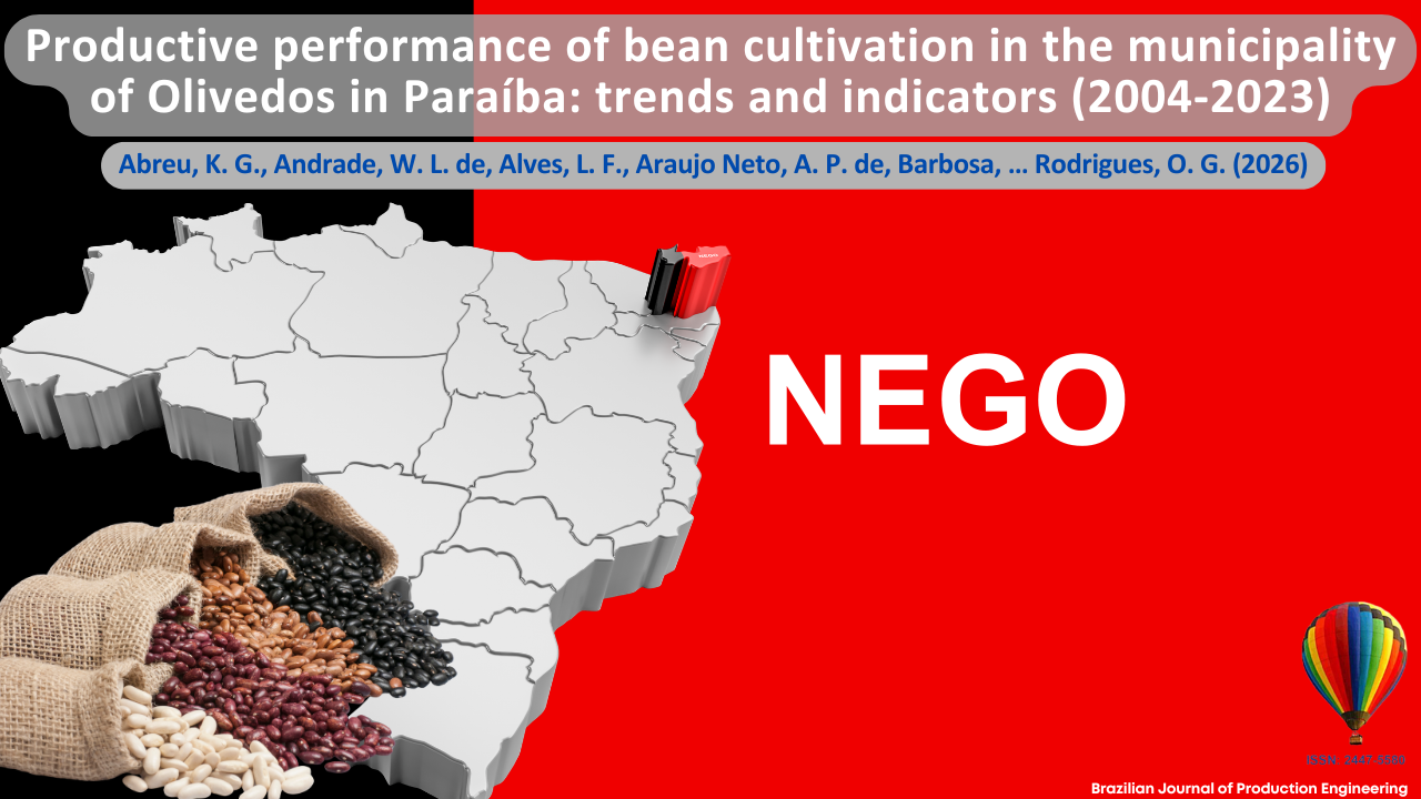 The image presents a representation of the Brazilian territory, highlighting the Northeast region and its association with bean production. In the foreground, sacks containing different varieties of beans emphasize production diversity and the socioeconomic relevance of this crop. The visual composition refers to the spatial and temporal analysis of agricultural production, linking productive performance to regional dynamics in the municipality of Olivedos, Paraíba. The map reinforces the geographical dimension of the study, while the agricultural elements directly illustrate the research object. At the top, the article title “Productive Performance of Bean Crops in the Municipality of Olivedos, Paraíba: Trends and Indicators (2004–2023)” is displayed, followed by the authors Abreu, K. G., Andrade, W. L. de, Alves, L. F., Araujo Neto, A. P. de, Barbosa, … Rodrigues, O. G. (2026). In the lower corner, the identification of the Brazilian Journal of Production Engineering and the journal’s ISSN are shown.